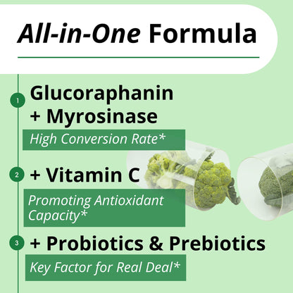 GIGANTIC Sulforaphane + Myrosinase 10mg (120 Capsules) - Includes Vitamin C - Maple Wellness Supplements