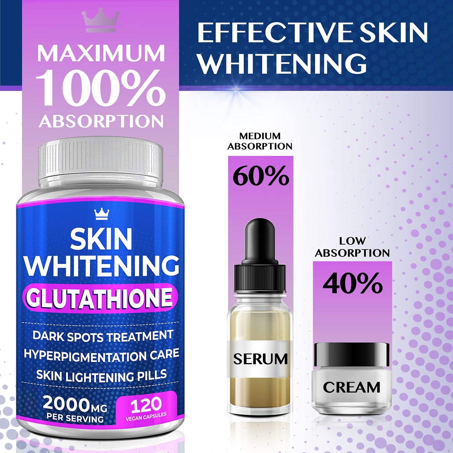 Glutathione Whitening Pills - 120 Capsules 2000mg Glutathione - Effective Skin Lightening - Maple Wellness Supplements