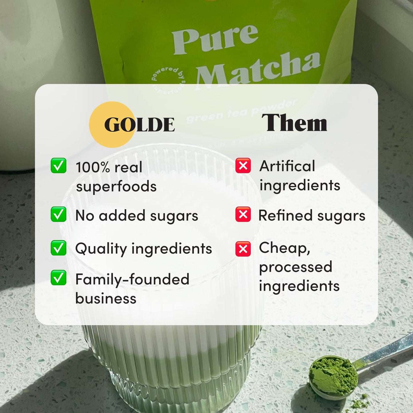 GOLDE - Pure Matcha - Ceremonial Grade Matcha Powder - Green Tea Superfood w/L-Theanine & Antioxidants - 60mg Caffeine - Jitter Free Energy - 100g Pouch - Maple Wellness Supplements