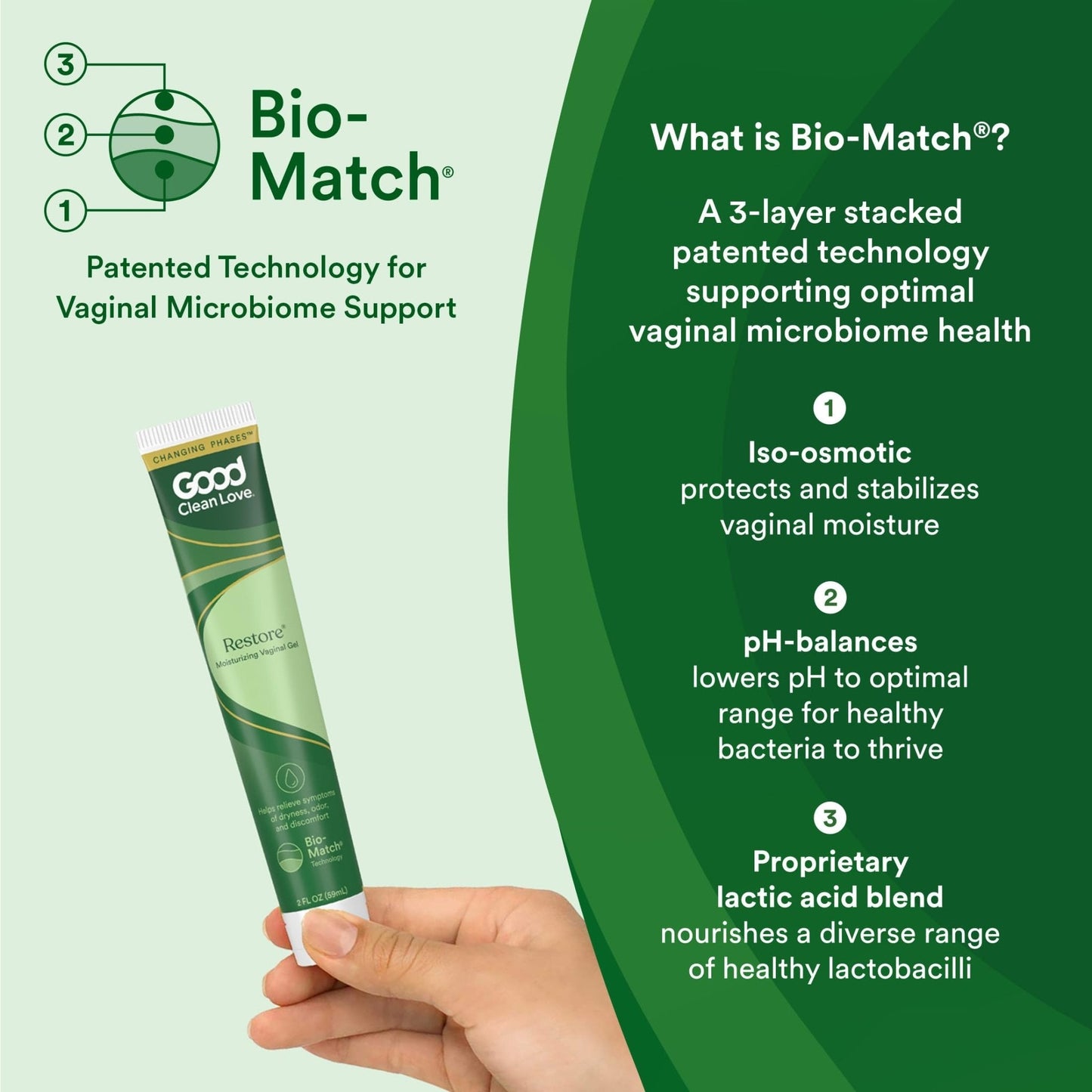 Good Clean Love Restore Moisturizing Vaginal Gel, pH-Balanced Vaginal Moisturizer, Water-Based Feminine Care with Aloe Vera & Lactic Acid, Reduces Dryness, Discomfort & Odor for Women, 2 Oz (2-Pack) - Maple Wellness Supplements