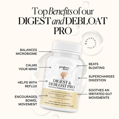 Goodness Lover Digest & Debloat Pro, Natural Digestive Enzymes Probiotics for Bloating Relief and Gas Relief, Probiotic Supplement for Women and Men, - Maple Wellness Supplements