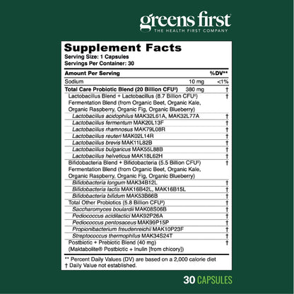 Greens First Women’s Health Probiotics - Probiotic for pH Balance - 20 Billion CFU - Support for Digestive, Immune & Vaginal Health Non-GMO/Gluten-Free/Dairy-Free/Soy-Free (30 Vegetable Capsules) - Maple Wellness Supplements