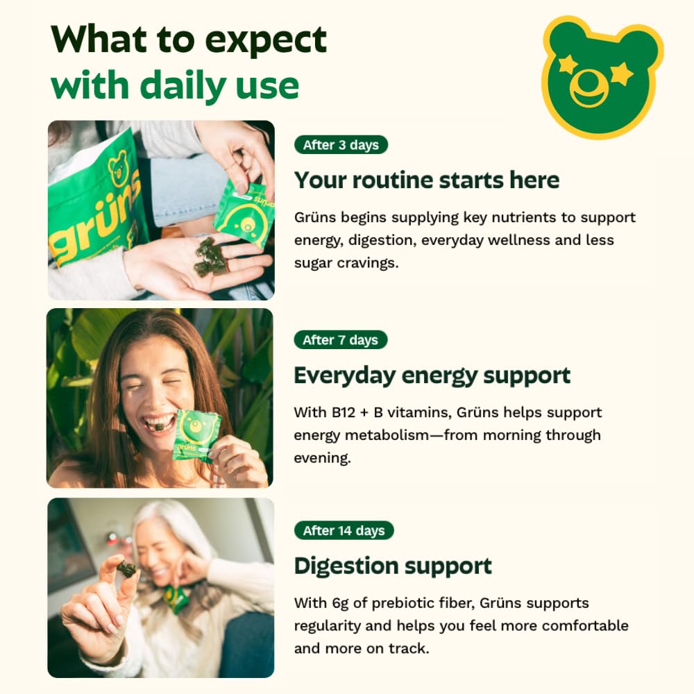 Gruns Adults Super Greens Gummies, Multivitamin Superfood Gummy Bears, Spirulina, Chlorella, Prebiotics & Fiber Gummies for Digestive Health, Adaptogens Supplement, 20 Vitamins & Minerals, 10 Count - Maple Wellness Supplements