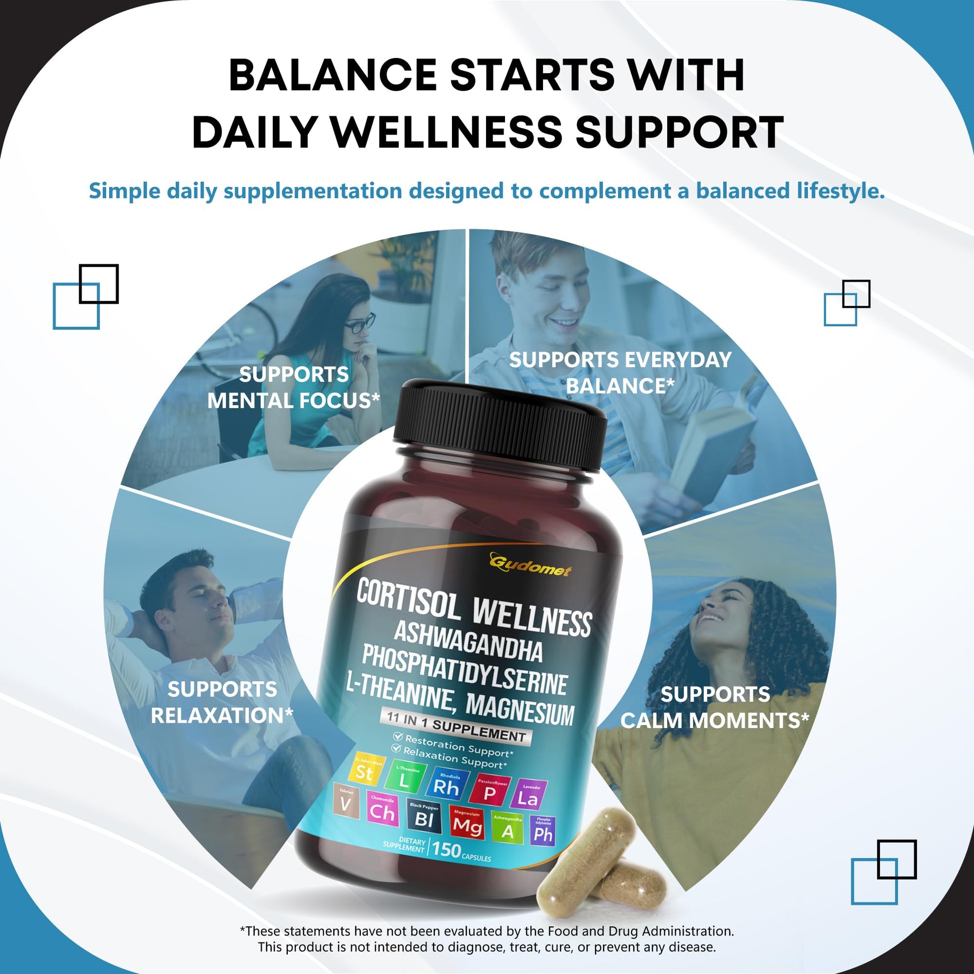 GUDOMET CORTISOL Wellness Magnesium Ashwagandha L-Theanine Phosphatidylserine Rhodiola Rosea Passionflower Lavender Chamomile -150 Capsules - Maple Wellness Supplements
