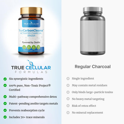 Gut Detox & Liver Cleanse - Organic Activated Charcoal Capsules with Clinoptilolite Zeolite Binder - TrueCarbonCleanse™ Carbon Supplement - 60 Bamboo Charcoal Pills - Maple Wellness Supplements