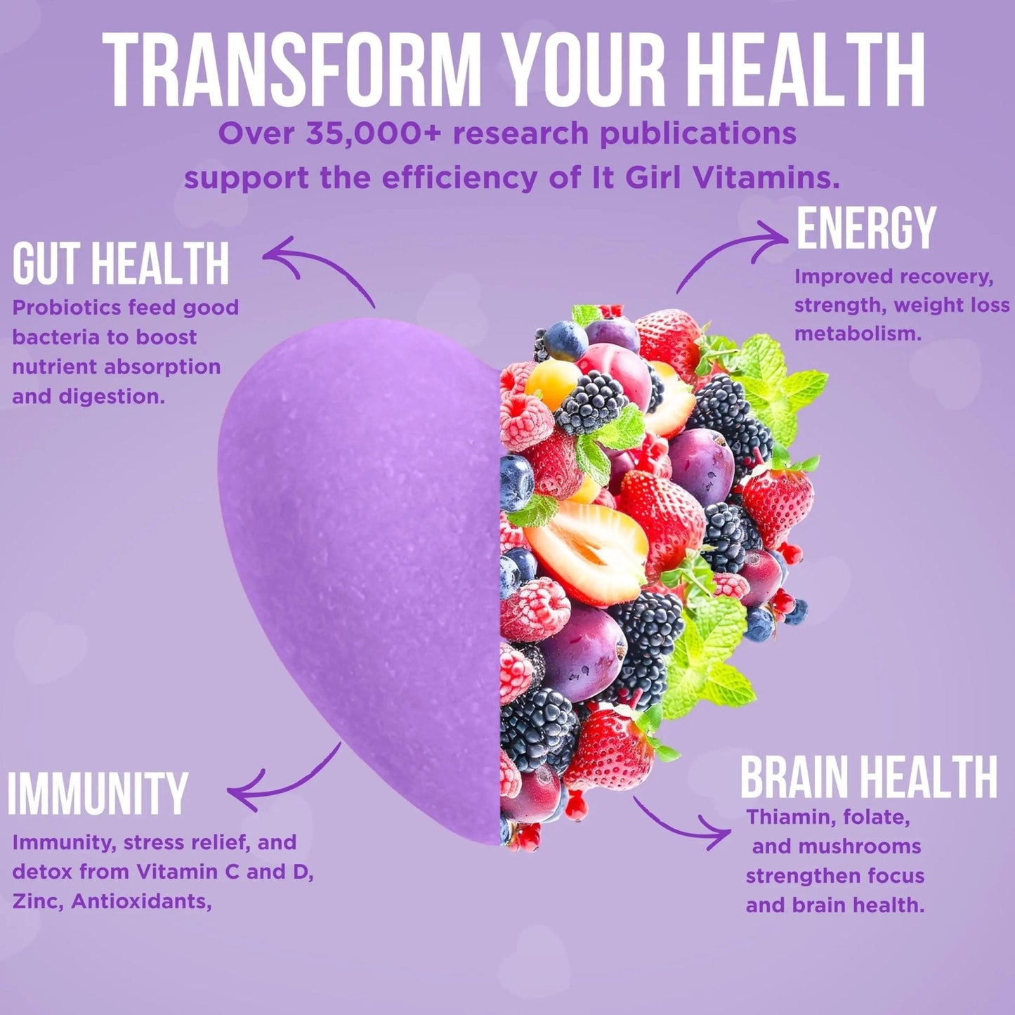 Gut Health Cleanse Detox Gummies for Women & Teens – Probiotics, Prebiotics, Digestive Enzymes & Superfoods Greens Blend – Vegan Daily Digestive Supplement for Bloating Relief, Debloat & Gut Wellness - Maple Wellness Supplements