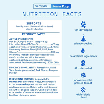 GutWell Power Poop - Digestive Enzymes & Fiber for Dogs - Dog Fiber Supplements Help with Diarrhea Relief, Upset Stomach, Pet Gas & Gut Health with Targeted Triple-Biotic Blend & M-Fiber - 60 Scoops - Maple Wellness Supplements