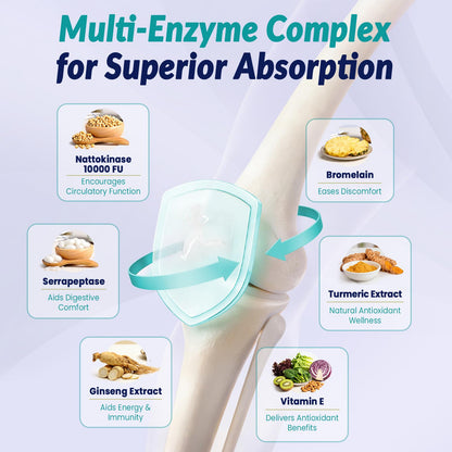 Gyumolics Nattokinase Supplement 10000FU with Organic Nattokinase, Serrapeptase, Bromelain, Curcumin, Vitamin E & Ginseng, - Maple Wellness Supplements