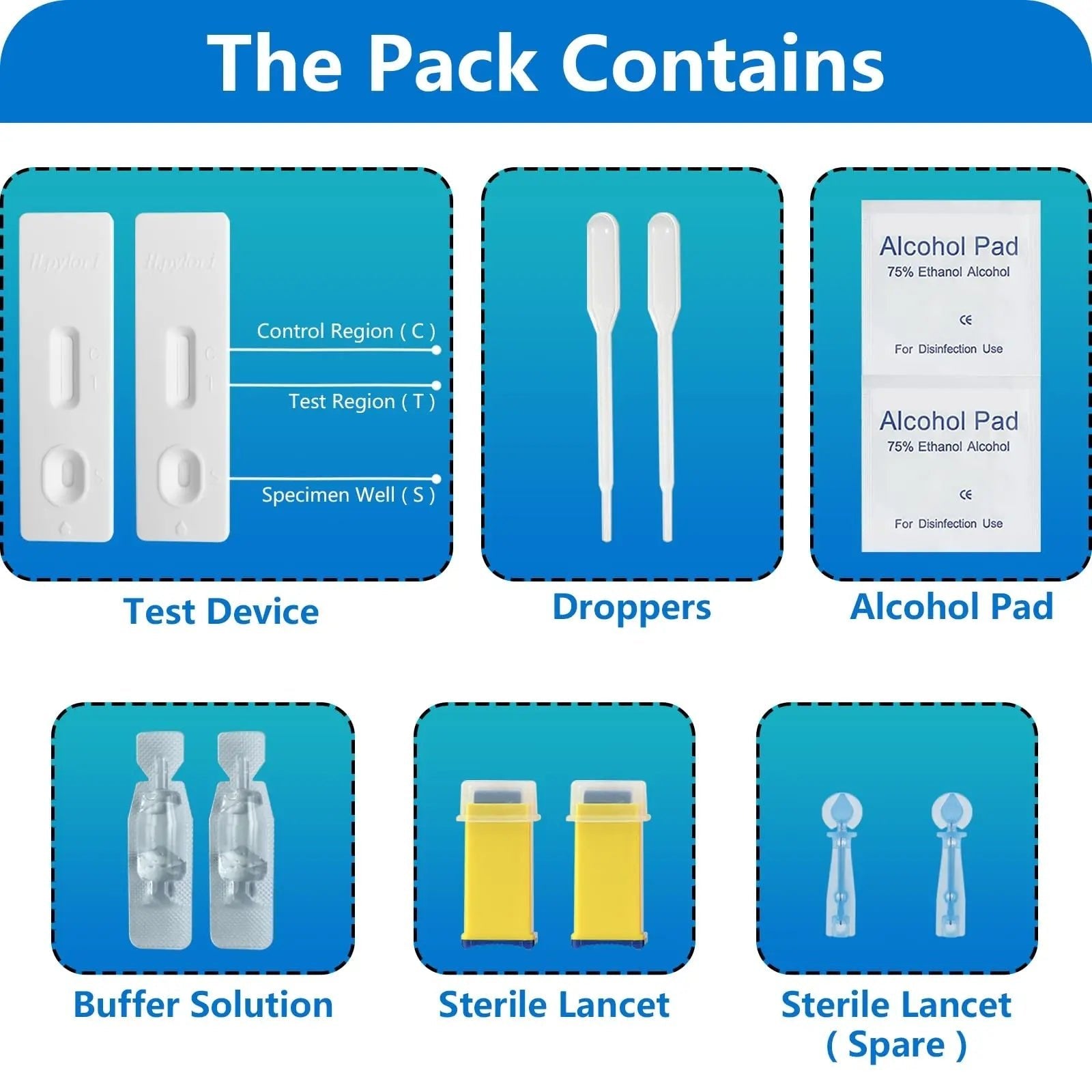H Pylori Test Kit, Helicobacter Pylori Test Kit - Fast and Accurate, Self-Test at Home, Results in 10-15 Minutes, No Lab Visit Required - Maple Wellness Supplements