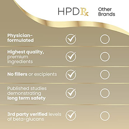 HPD Rx Mushroom Rx Organic Mushroom Extract Blend Max Immunity Dose, Lion’s Mane - Maple Wellness Supplements
