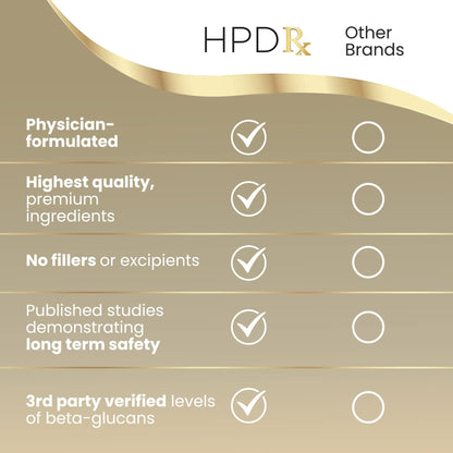 HPD Rx Premium Organic Cordyceps Mushroom Extract Performance Supplement - Maple Wellness Supplements
