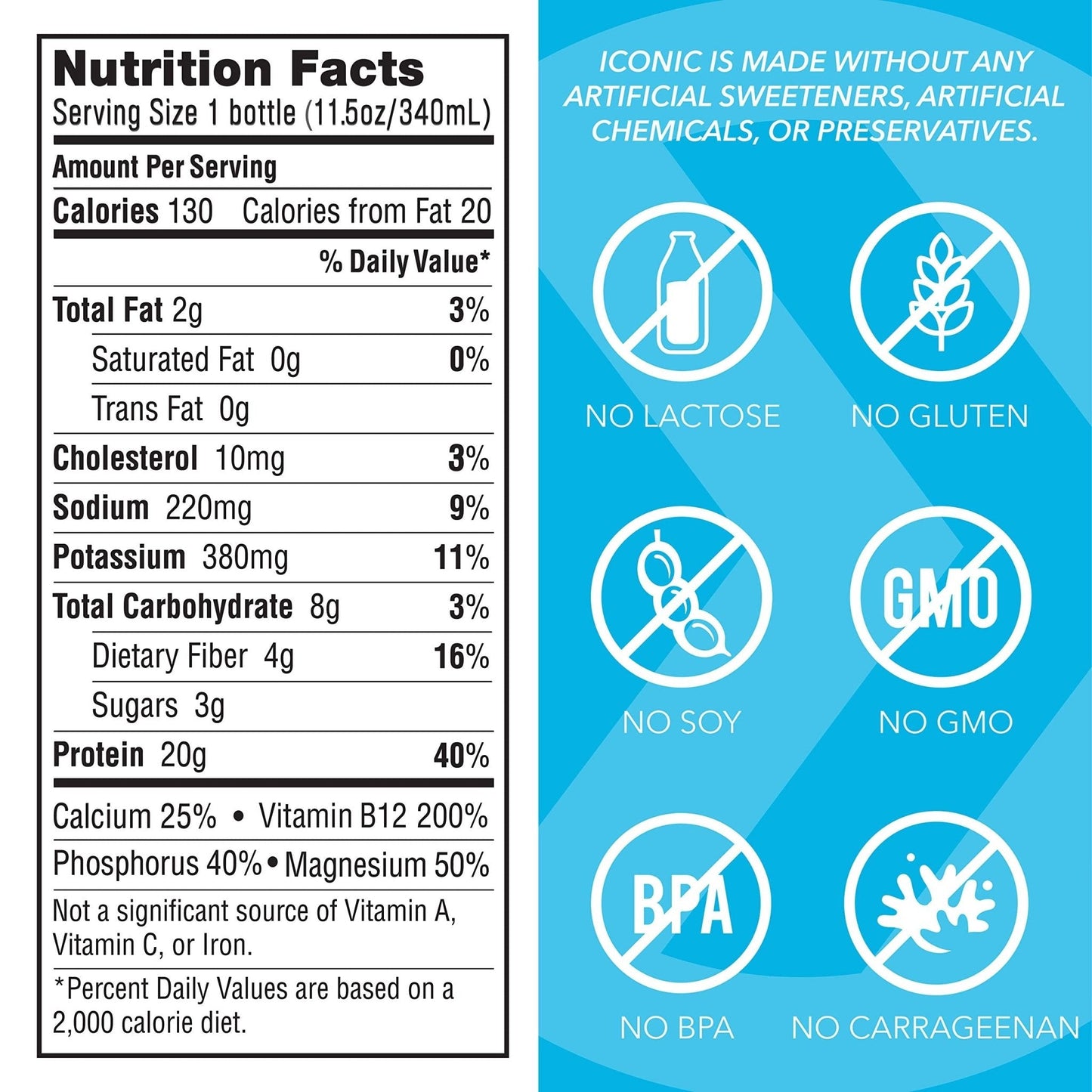Iconic Protein Drinks, Vanilla Bean (12 Pack) - Sugar Free & Low Carb - 20g Grass Fed Protein - Lactose Free, Gluten Free, Non-GMO, Kosher - Keto Friendly Protein Shakes - Maple Wellness Supplements