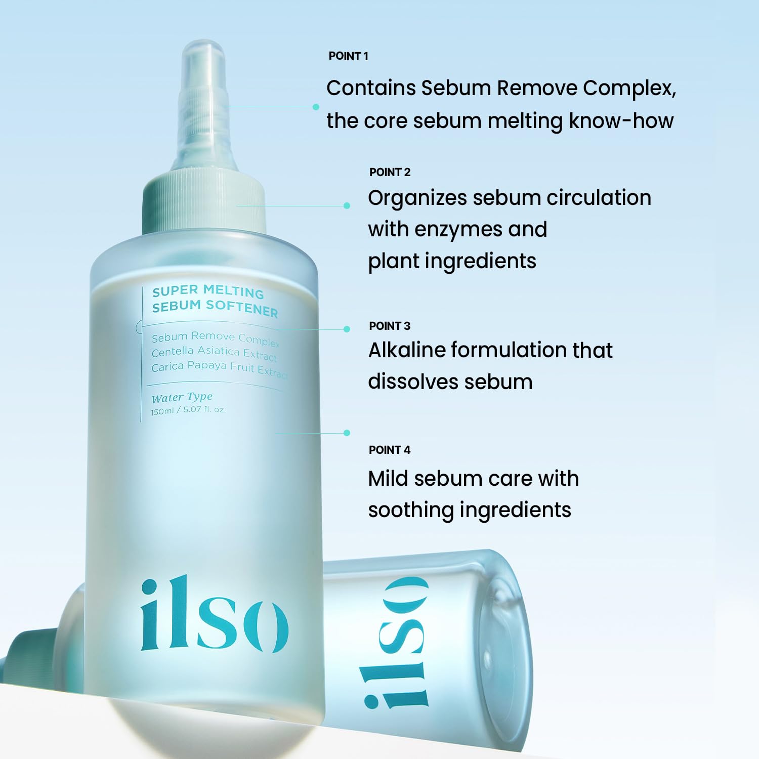 ilso Super Melting Sebum Softener, 5.29 fl oz, with 40 Skin Wrap Cotton Pads included, Pore Cleansing Solution, Blackhead Softener - Maple Wellness Supplements