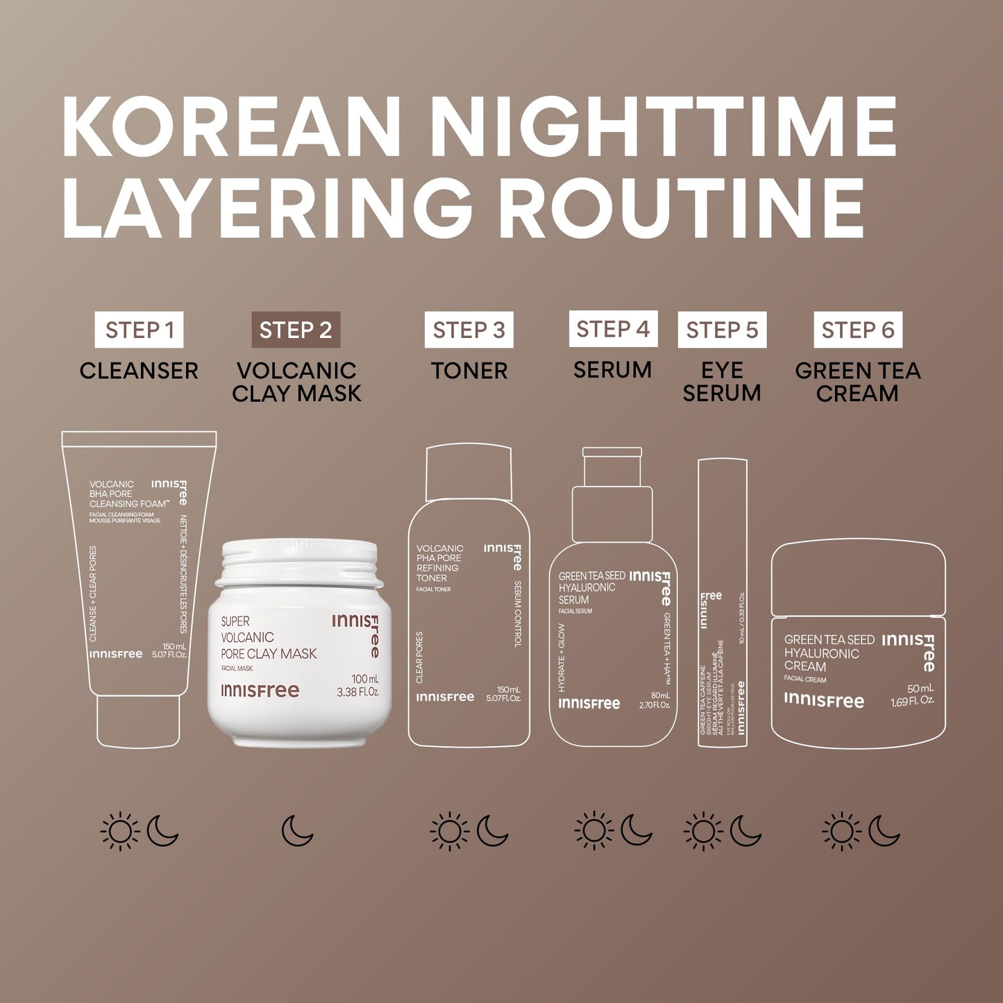 Innisfree Super Volcanic Clay Mask, Premium Korean Skincare with AHA and Natural Clusters for Deep Pore Detox, Gentle Exfoliation, Oil Control - Maple Wellness Supplements