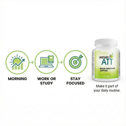 InstantATT - 7-in-1 Caffeine Free Nootropic All-Natural Brain, Focus, Memory Supplement (60 Capsules) - Maple Wellness Supplements