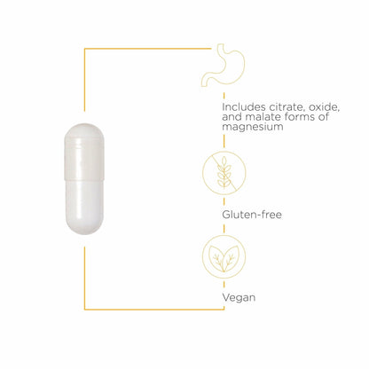 Integrative Therapeutics Tri-Magnesium - Supports Cellular Energy & Energy Metabolism - Magnesium Supplement for Heart & Nerve Health Support - Maple Wellness Supplements