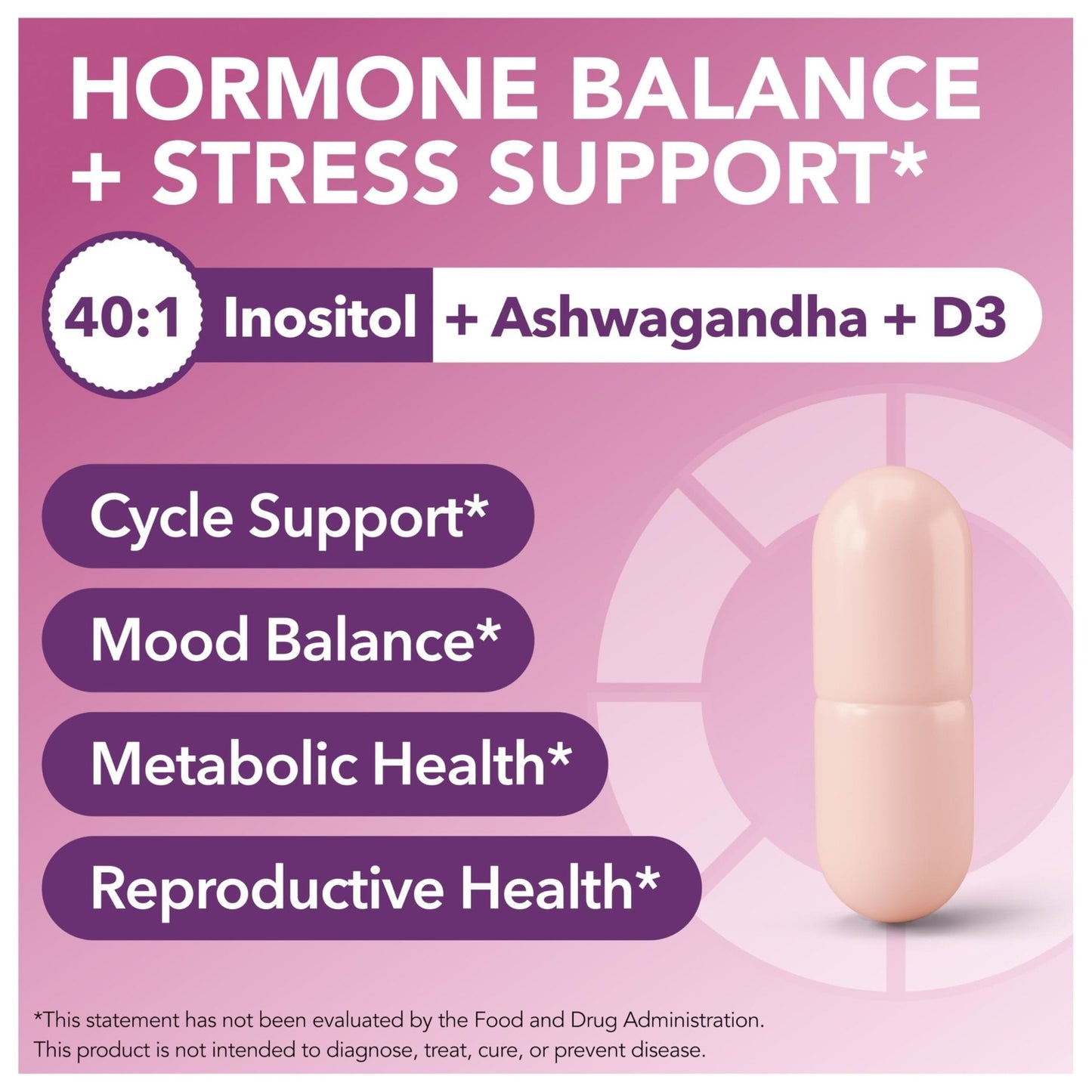 Intimate Rose Myo-Inositol & D-Chiro Inositol Supplement for Women - Hormone Balance & Ovarian Support for Women - Maple Wellness Supplements