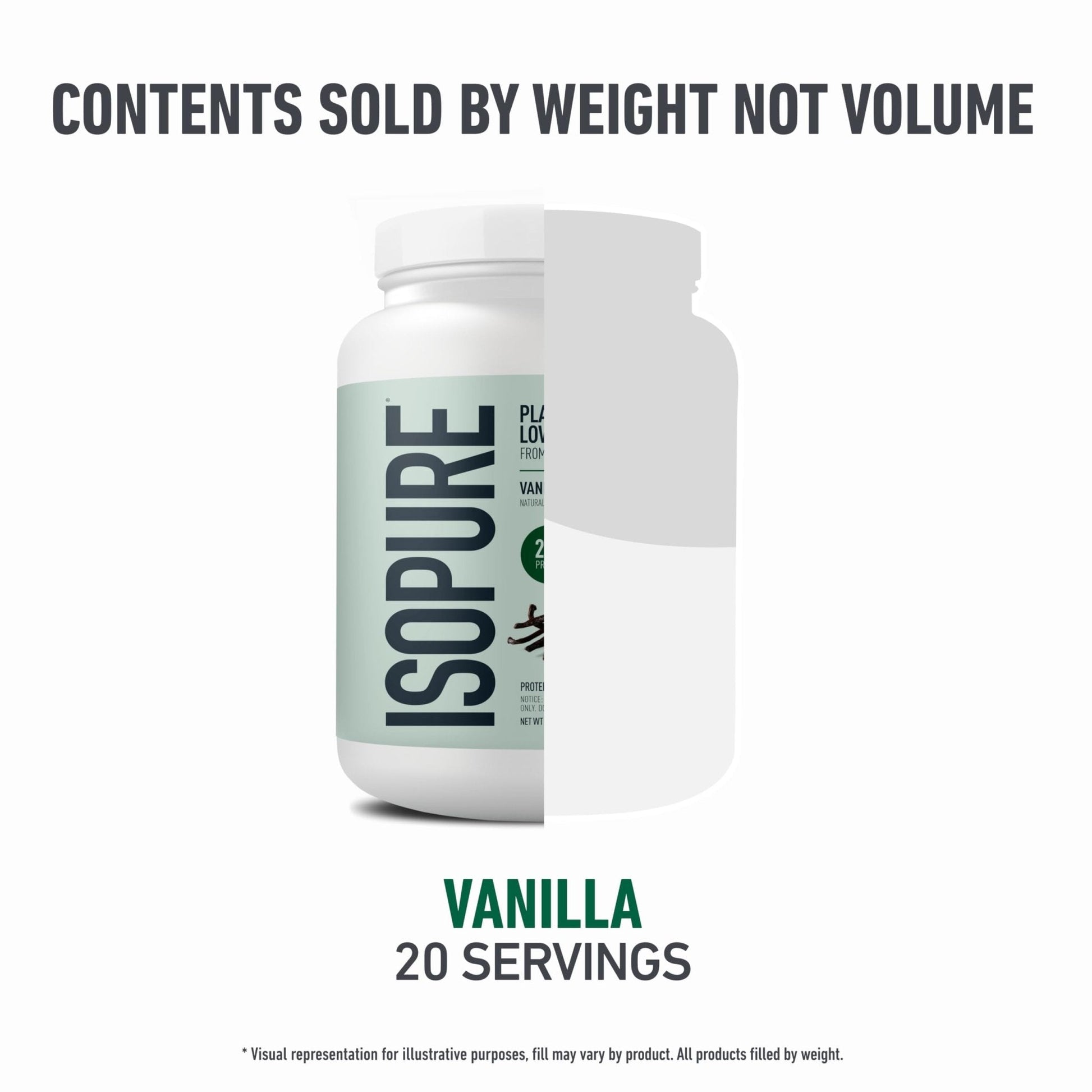 Isopure Plant-Based Protein Powder – 20g Organic Pea and Rice Protein with a Complete Amino Acid Profile – Supports Muscle Recovery - Maple Wellness Supplements