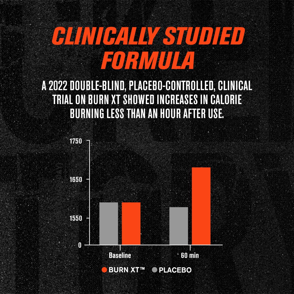 Jacked Factory Burn-XT Clinically Studied Fat Burner & Weight Loss Supplement - Appetite Suppressant & Energy Booster - with Acetyl L-Carnitine - Maple Wellness Supplements