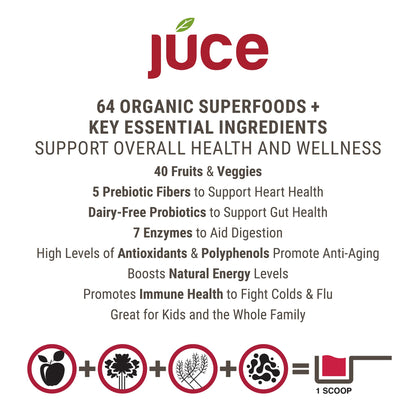 JUCE Reds Organic Superfood Powder - Garden Berry Flavor | Fruit and Veggie Powder - Maple Wellness Supplements