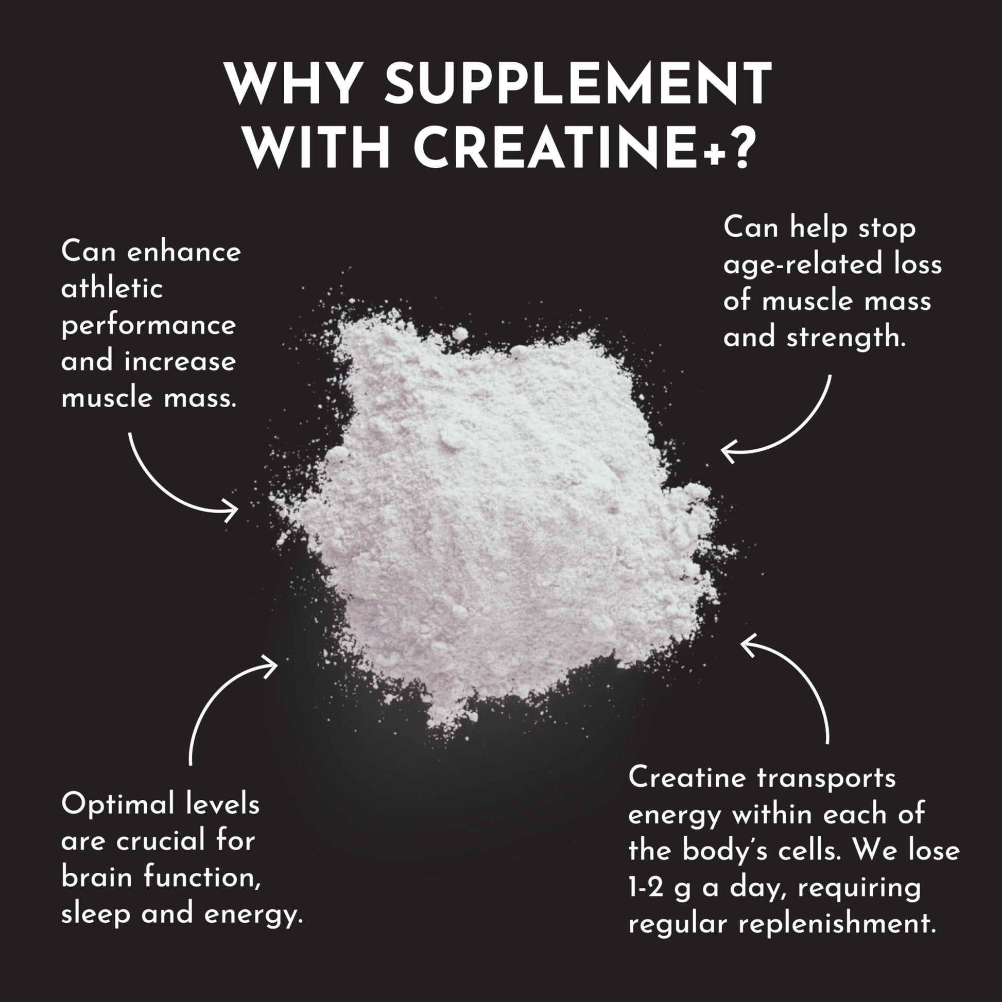 JUST INGREDIENTS Creatine Monohydrate Powder with Rejen Fulvic Mineral Complex - Supports Muscle Recovery, Energy, Strength, Cognitive Function - 30 Servings - Maple Wellness Supplements