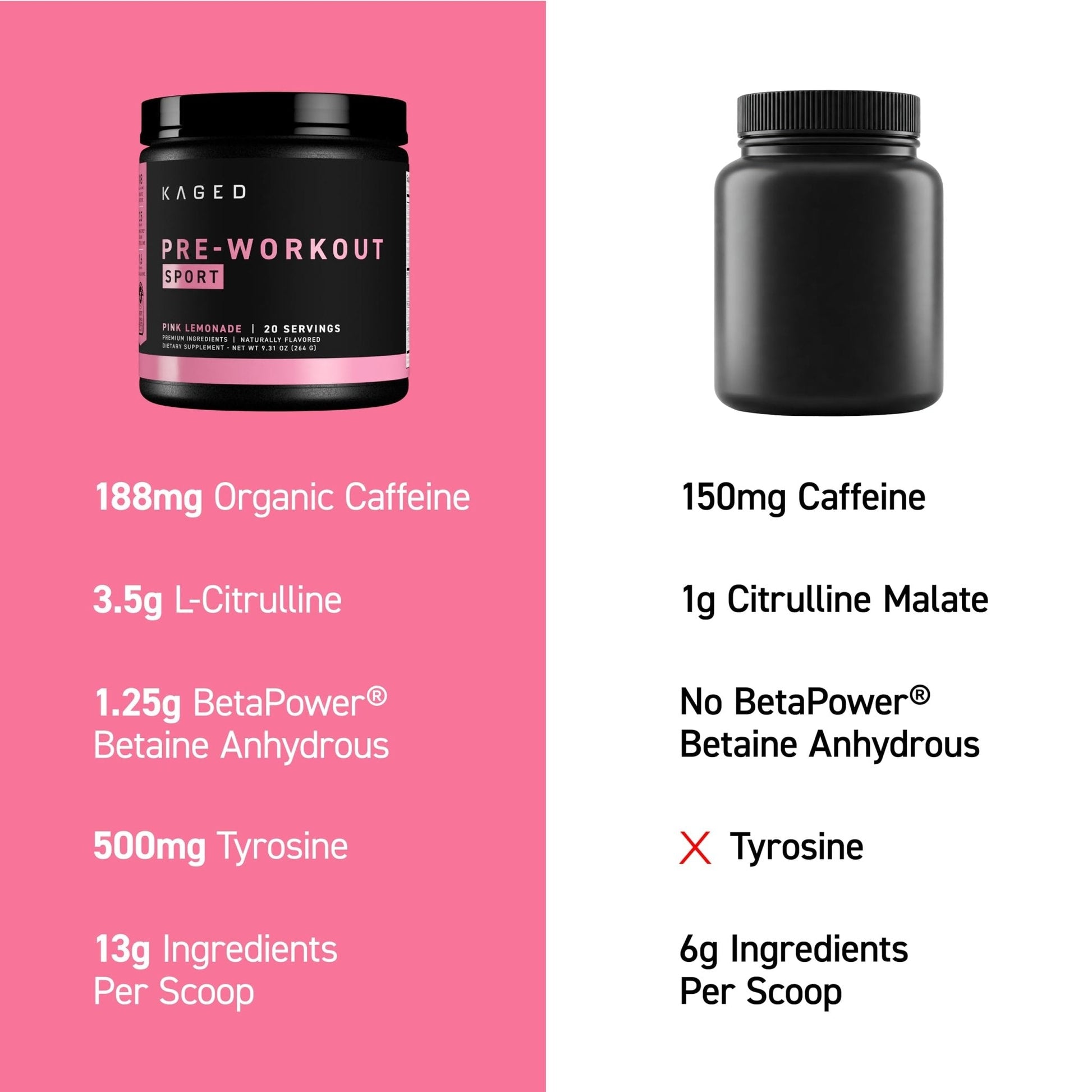 Kaged Sport Pre Workout Powder for Men & Women, Pink Lemonade, Sport Certified, 188mg Caffeine, Nitric Oxide, Beta Alanine, 20 Servings - Maple Wellness Supplements