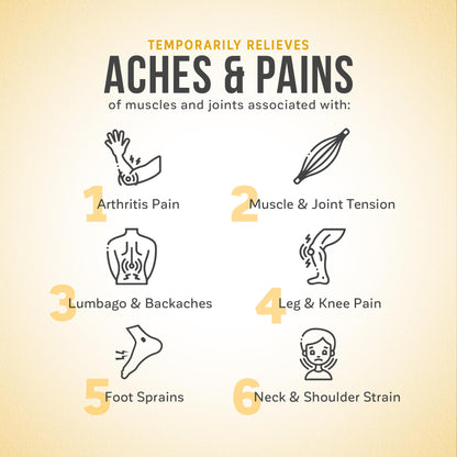 Kalaya Naturals Extra Strength Pain Relief Foam with Arnica - Supports Pain Relief in Muscle & Joints (2.7 Ounces) - Maple Wellness Supplements