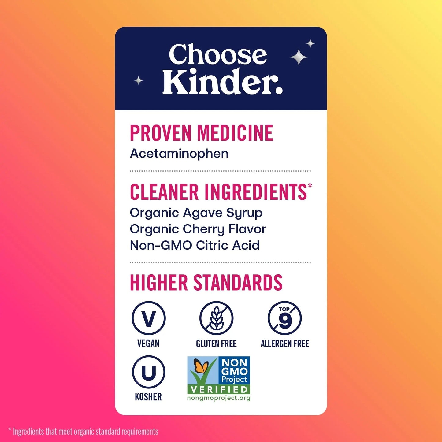 KinderMed Infants' Pain & Fever Medicine, No Dyes, No Artificial Flavors, No Artificial Sweeteners, Vegan, Non-GMO, Gluten Free, Organic Cherry Flavor, Two Pack, 2 x 2 fl. oz - Maple Wellness Supplements
