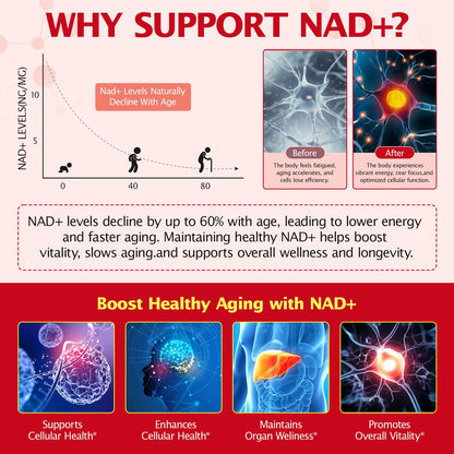 KITNOBLIS NAD+ Supplement for Women 1000mg - High Potency Cellular Energy Booster with PQQ, Resveratrol - Health, Anti-Aging Support （21pcs） - Maple Wellness Supplements