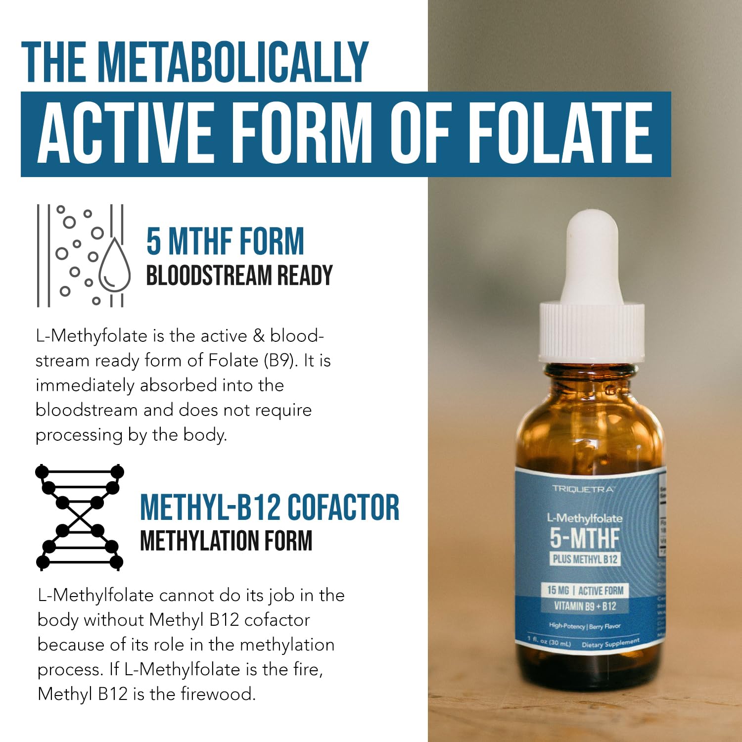L Methyl Folate 15mg Plus Methyl B12 Cofactor – Organic Berry Flavor, High Potency Liquid Sublingual Active 5-MTHF Form - Supports Mood, Methylation - Maple Wellness Supplements
