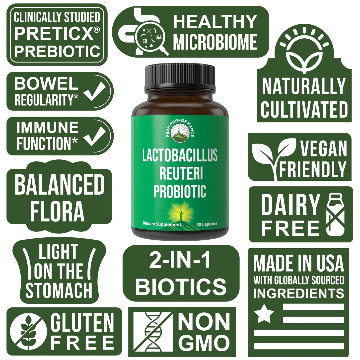 Lactobacillus Reuteri 50 Billion CFU Probiotics with Clinically Studied PreticX® XOS Prebiotic. L Reuteri Probiotic Capsules Supplement for Gut Health and Digestive Support. for Both Women & Men - Maple Wellness Supplements