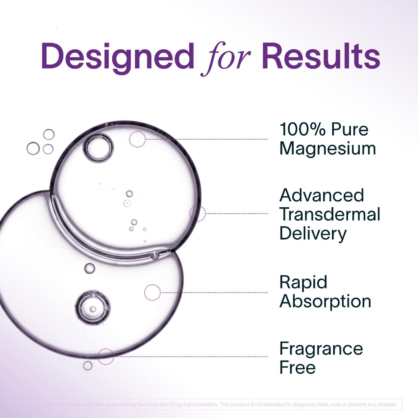 Ladywell Topical Magnesium Oil Spray | Mood, Cycle & Stress Support | PMS, PCOS, Fertility, Menopause, Hormone Balance, Cramps | Pure Magnesium Chloride, Science-Backed | Rapid Skin Absorption - Maple Wellness Supplements