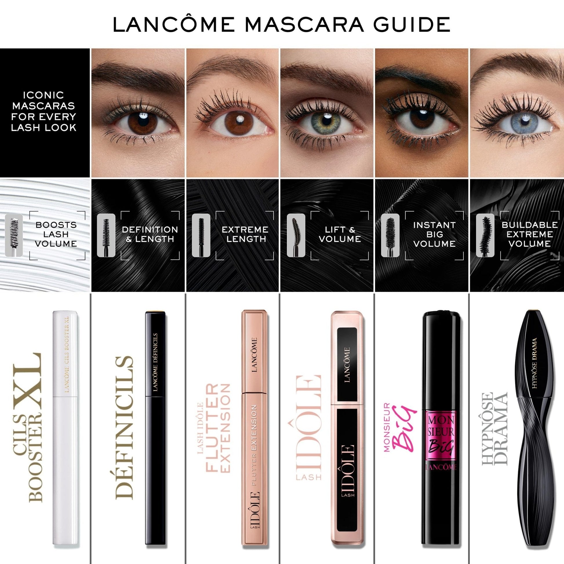 Lancôme Lash Idôle Lash-Lifting & Volumizing Mascara - Black Mascara for Instant Volume, Length & Lift - Smudge Proof & Up To 24H Wear - Black - Maple Wellness Supplements