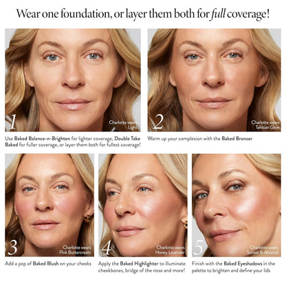 LAURA GELLER Baked Icons Complete Full Face Palette, Light | All-in-One Makeup Palette with Baked Foundations, Blush, Bronzer, Highlighter, Eyeshadows | Coverage for Mature Skin | Travel-Friendly - Maple Wellness Supplements