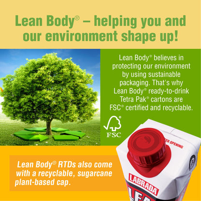 Lean Body Ready-to-Drink Salted Caramel Protein Shake, 40g Protein, Whey Blend - Maple Wellness Supplements