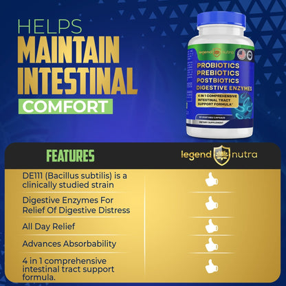 Legend Nutra Probiotics Prebiotics Postbiotics Digestive Enzymes 4 in 1 Formula 60 Count (Pack of 1) - Maple Wellness Supplements