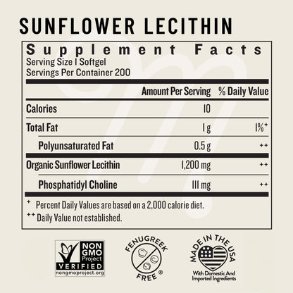 Legendairy Milk Sunflower Lecithin 1200mg, Lactation Support, Sunflower Lecithin Supplement for Clogged Milk Ducts - Maple Wellness Supplements