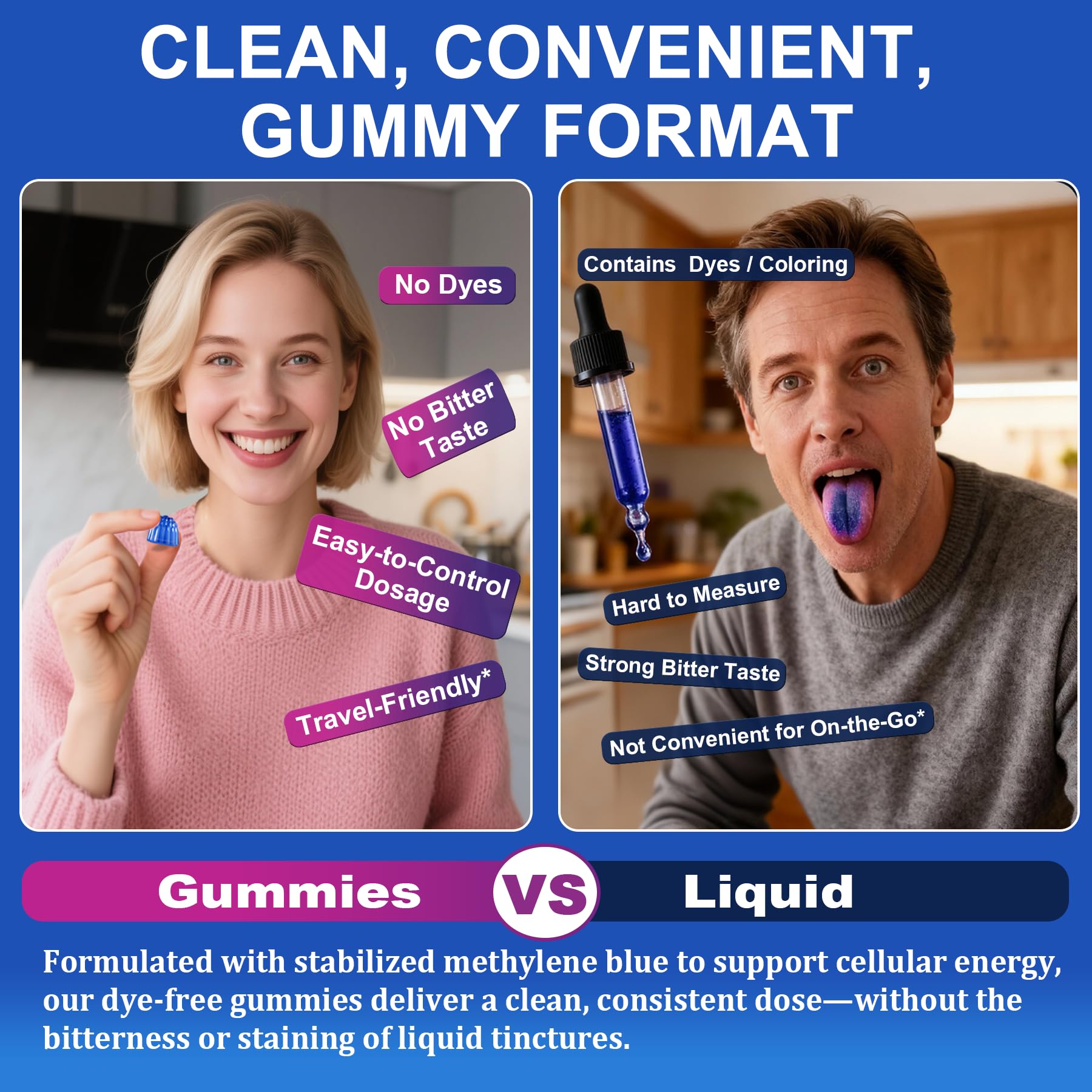 LILICARE Methylene Blue Gummies 7mg Per Serving for Humans | Upgraded Antioxidant & Brain Booster Supplement for Cognitive Function, Energy - Maple Wellness Supplements