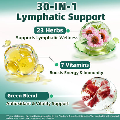 Liposomal Lymphatic Drainage Drops, 4 fl oz – 30-in-1 Lymphatic Drainage Supplements with 23 Herbs & 7 Vitamins – Supports Lymphatic System, Immune & Liver Health – Detox Support – 60-Day Supply - Maple Wellness Supplements