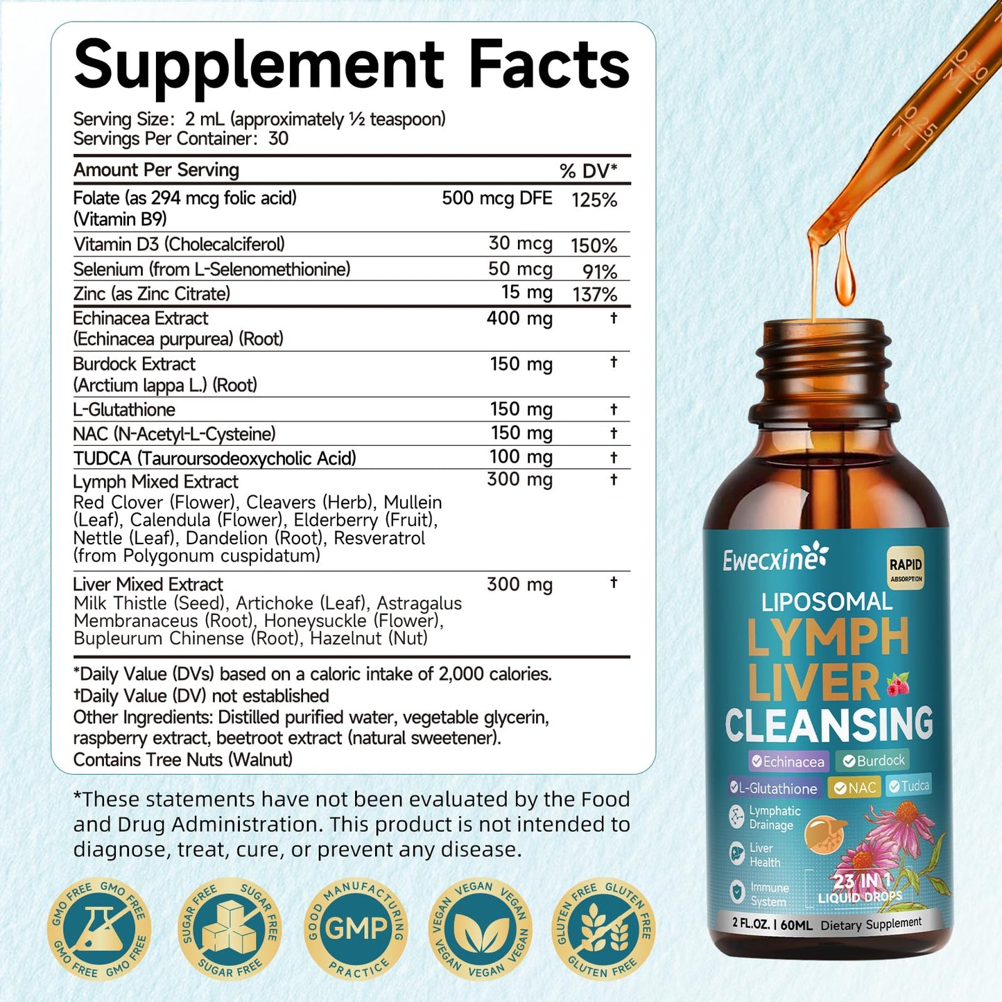 Liposomal Lymphatic Drainage & Liver Cleanse Drops, 23-in-1 with Echinacea, NAC, TUDCA, L-Glutathione, Burdock for Lymph, Liver Detox & Repair, Immune Support, Raspberry Flavor, 2 fl oz Supplement - Maple Wellness Supplements