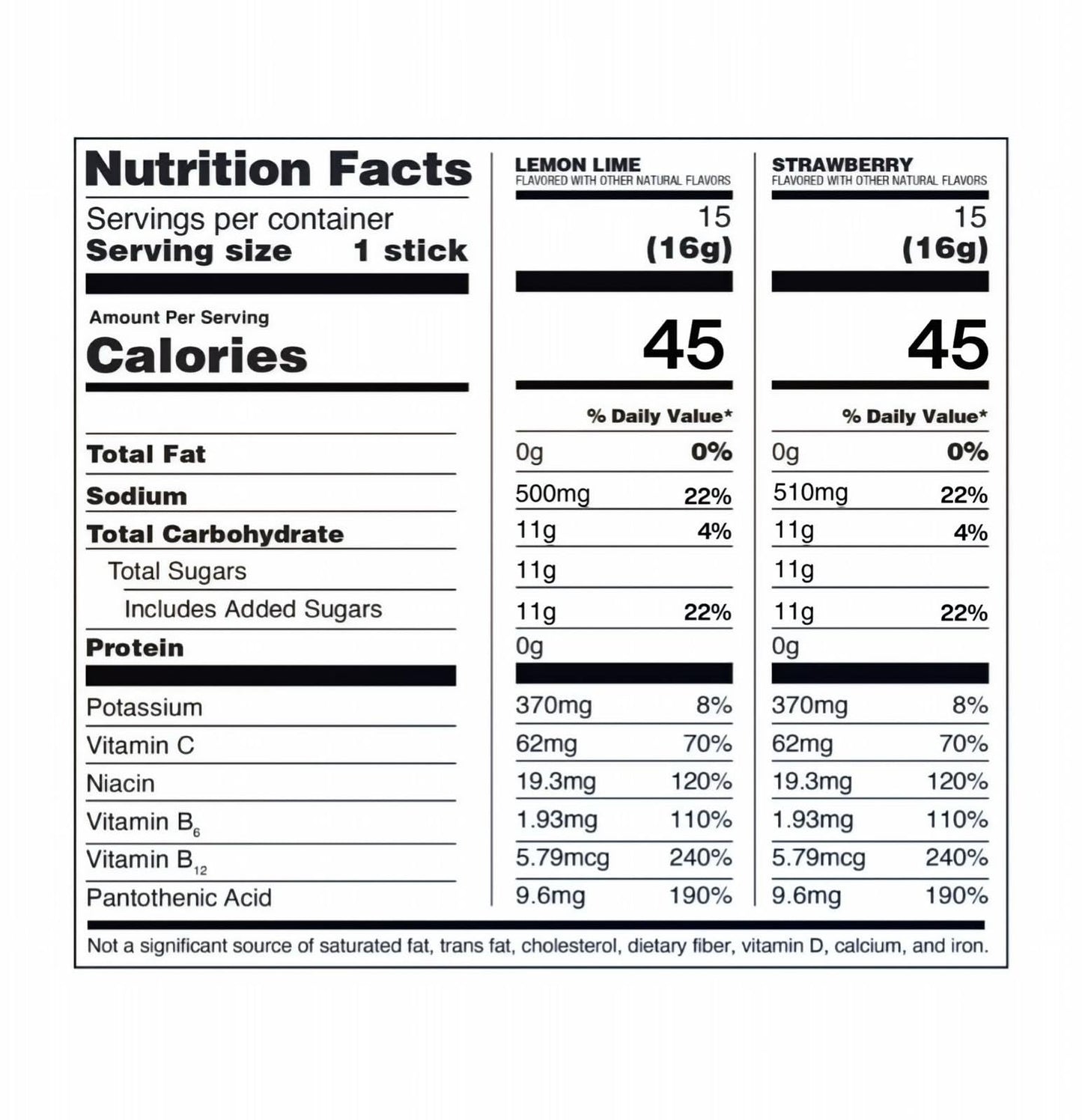 Liquid I.V. Hydration Multiplier Electrolyte Drink Mix, Variety, 0.56 Oz, 30 Ct - Maple Wellness Supplements