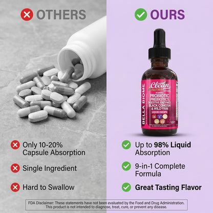 Liquid Probiotics for Women Drops with Chasteberry, Black Cohosh, Prebiotics, Digestive Enzymes, Evening Primrose Oil, Wild Yam, Cranberry Dmannose and Iron Vitamin D3 K2 Clean Nutra Bella Biotics - Maple Wellness Supplements