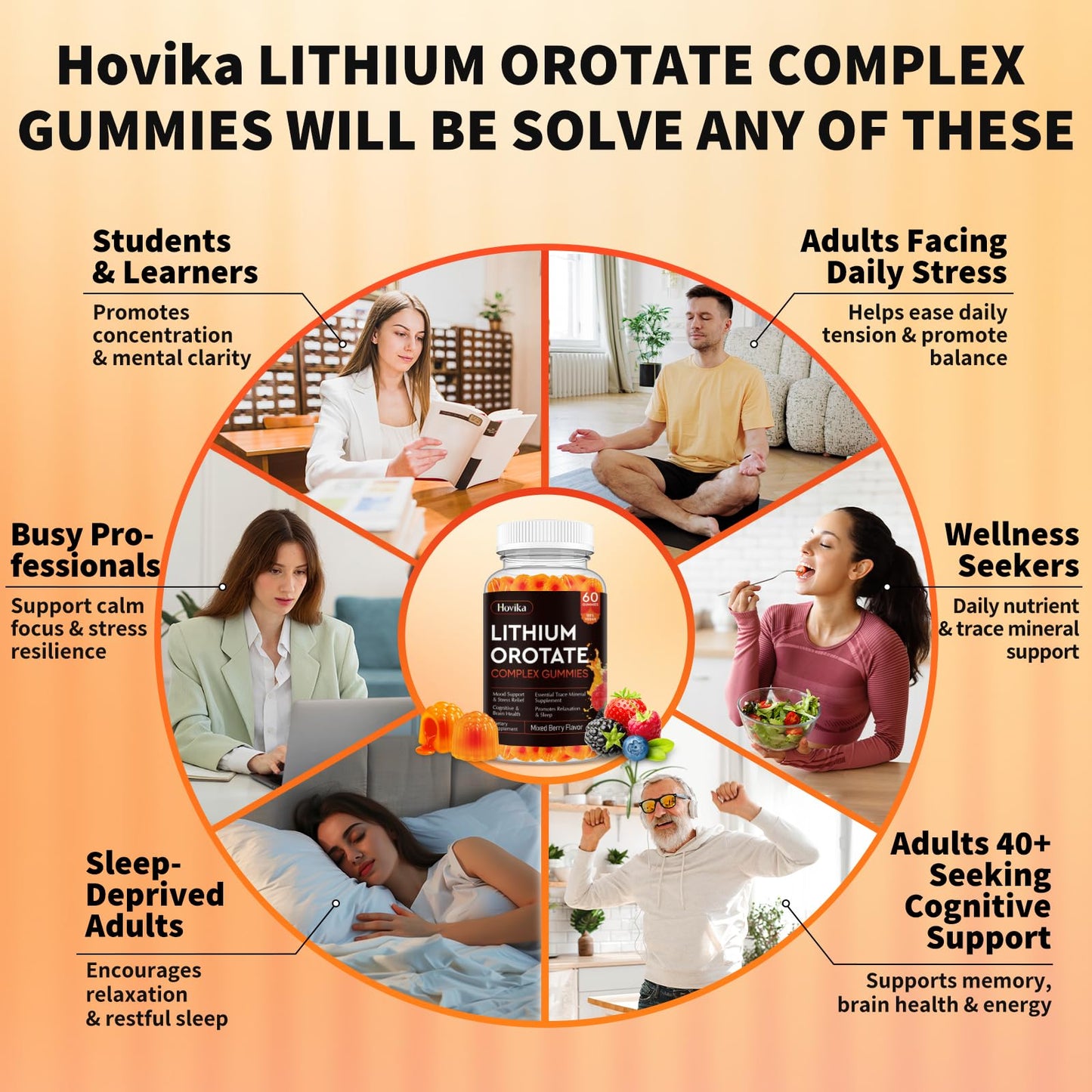 Lithium Orotate 5mg 10mg Gummies Lithium Supplements with Vitamin B, Magnesium & Selenium for Mood Support, Stress Relief, Brain Health, Non-GMO, Vegan, Gluten Free - Maple Wellness Supplements