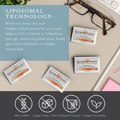 LivOn Laboratories Lypo–Spheric Liposomal Vitamin C 1000mg - No Sugar, Immune Support, Plant Based - Easy to Swallow, Absorbable - Non–GMO, Gluten Free - Maple Wellness Supplements