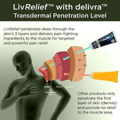 LivRelief Nerve Pain Relief Extra Strength - 50g - Maple Wellness Supplements