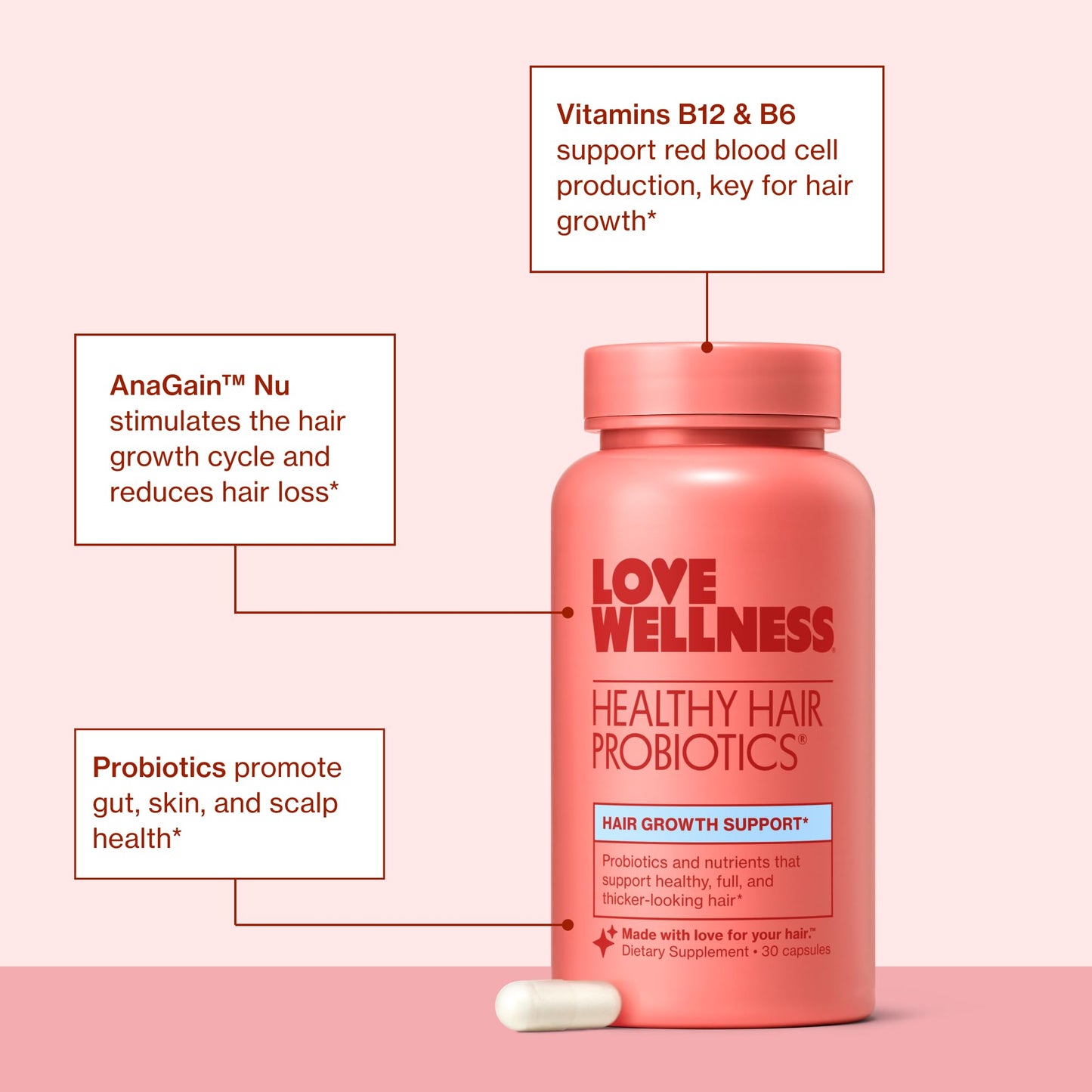 Love Wellness Healthy Hair Probiotics | Support Hair Growth with Biotin and Vitamin B12 & B6 | Supplement for Healthy Scalp & Thicker, Fuller Looking Hair | Safe & Effective | 30 Capsules - Maple Wellness Supplements