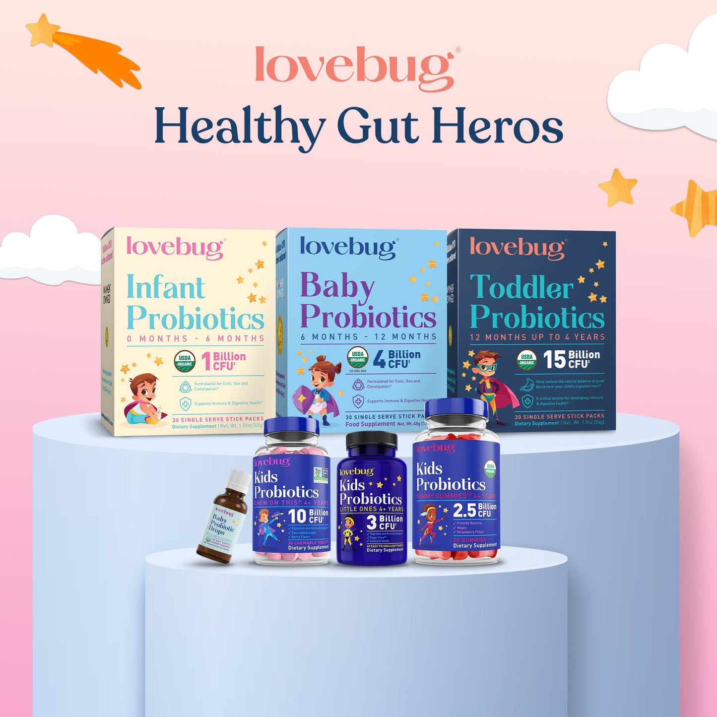 LOVEBUG Kids Probiotic Powder with Prebiotic Fiber - Toddler Immunity Support & Constipation Relief - USDA Organic Probiotics for Childrens Gut & Digestive Health - Maple Wellness Supplements