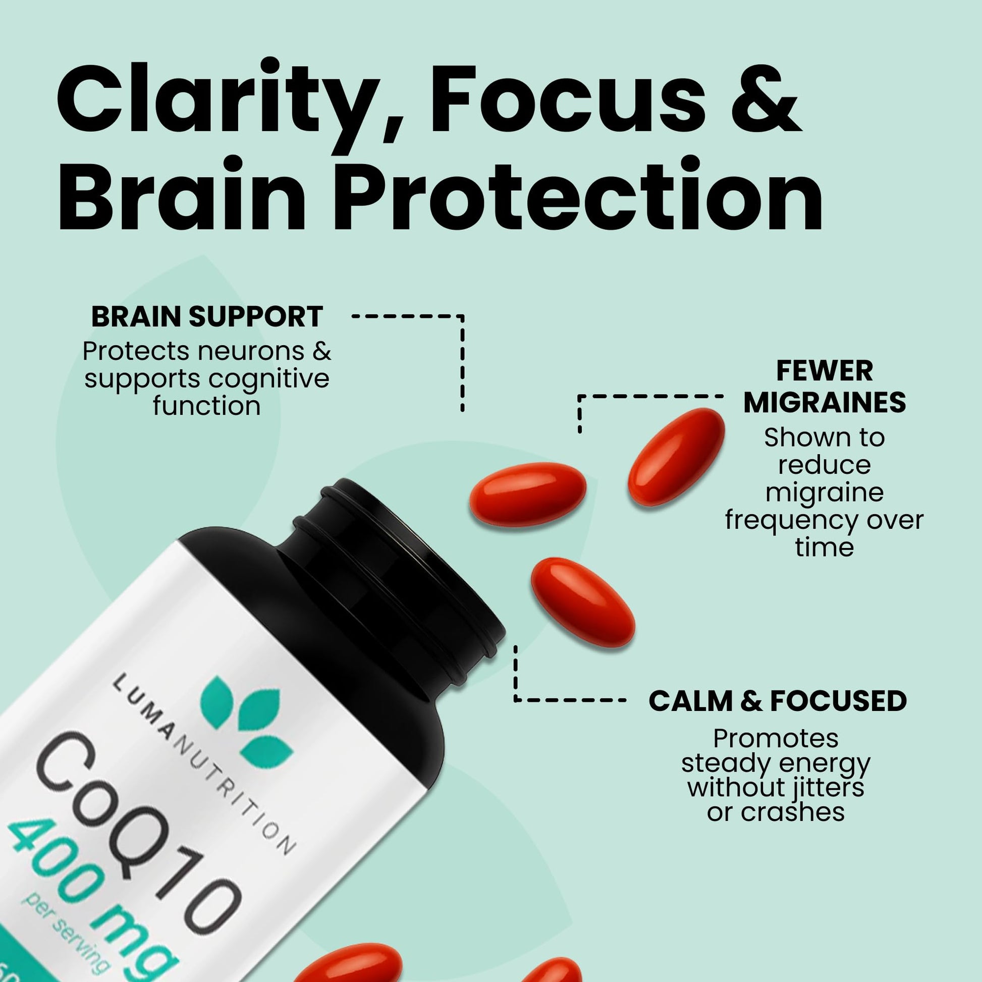 Luma Nutrition CoQ10 400mg Softgels - High-Absorption Coenzyme Q10 - Co Q-10 200mg / 400mg Per Serving - Heart Health - 60 Liquid Softgels - Maple Wellness Supplements