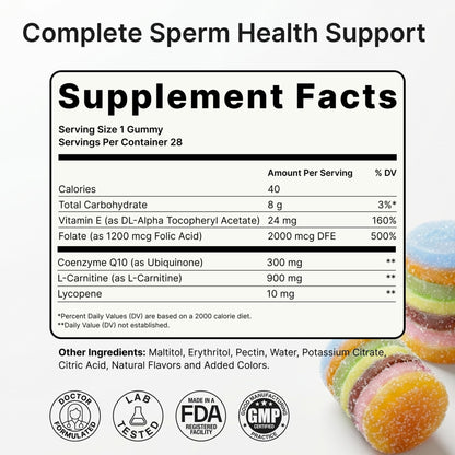 Luminary Vitamins Create for Men | IVF-Doctor Formulated Male Fertility Gummies | 300 mg CoQ10, 900 mg L-Carnitine, 10 mg Lycopene | Supports Sperm Health | Vegan & No Added Sugar (28 Day Supply) - Maple Wellness Supplements