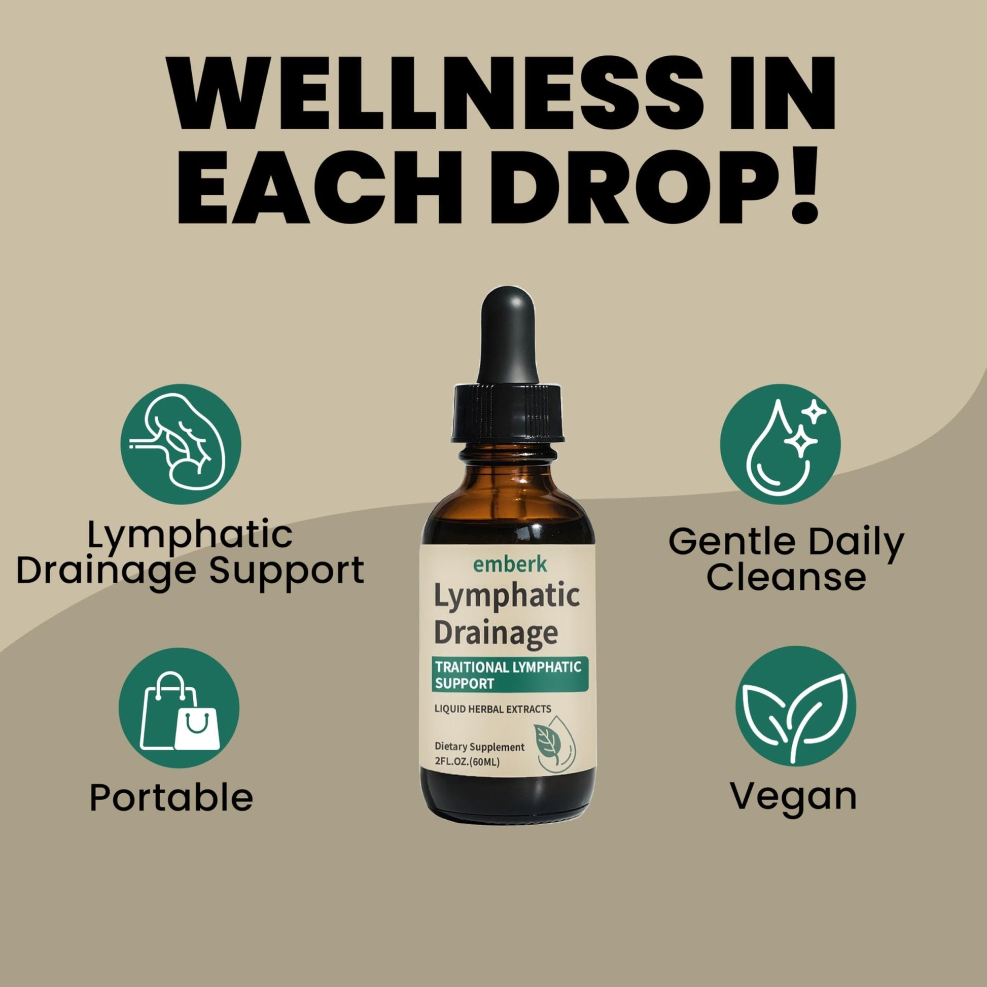 Lymphatic Drainage Drops, 2000mg Herbal Blend with Elderberry & Echinacea Dandelion，– Supports Lymphatic Drainage - Maple Wellness Supplements